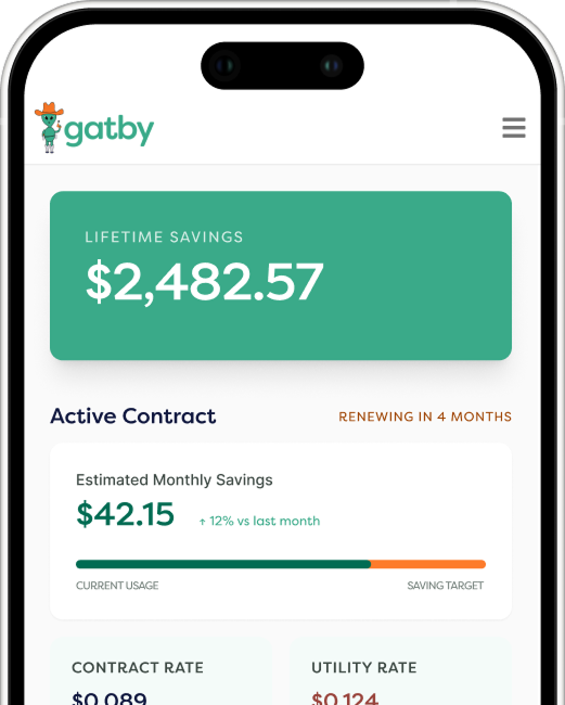 Step 3: Gatby Autopilot takes it from here